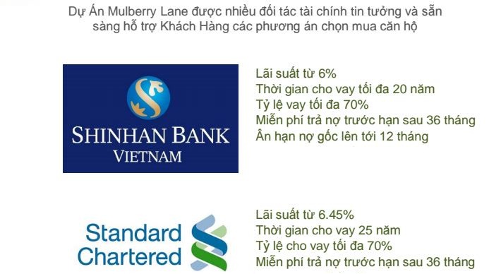 doi-tac-vay-mulberry-land