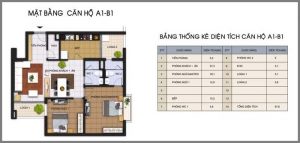 mặt bằng căn hộ A1-B1